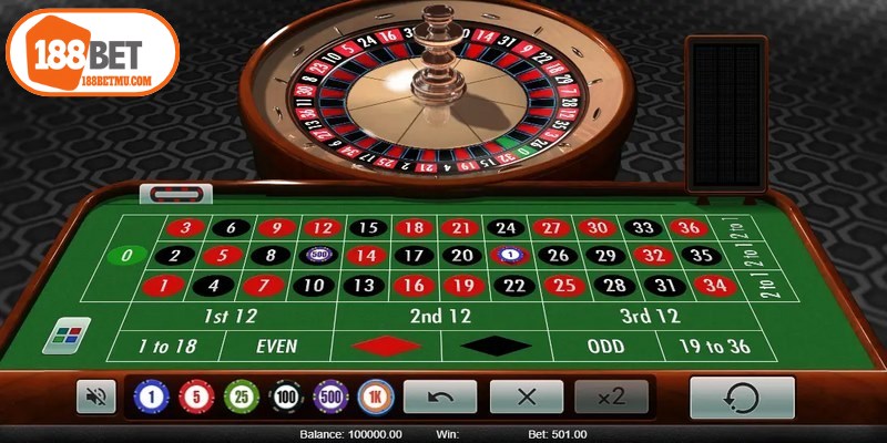 Casino Trực Tuyến Miễn Phí - Trải Nghiệm Giải Trí Thú Vị 17 Chơi roulette online đang trở thành game được yêu thích nhất